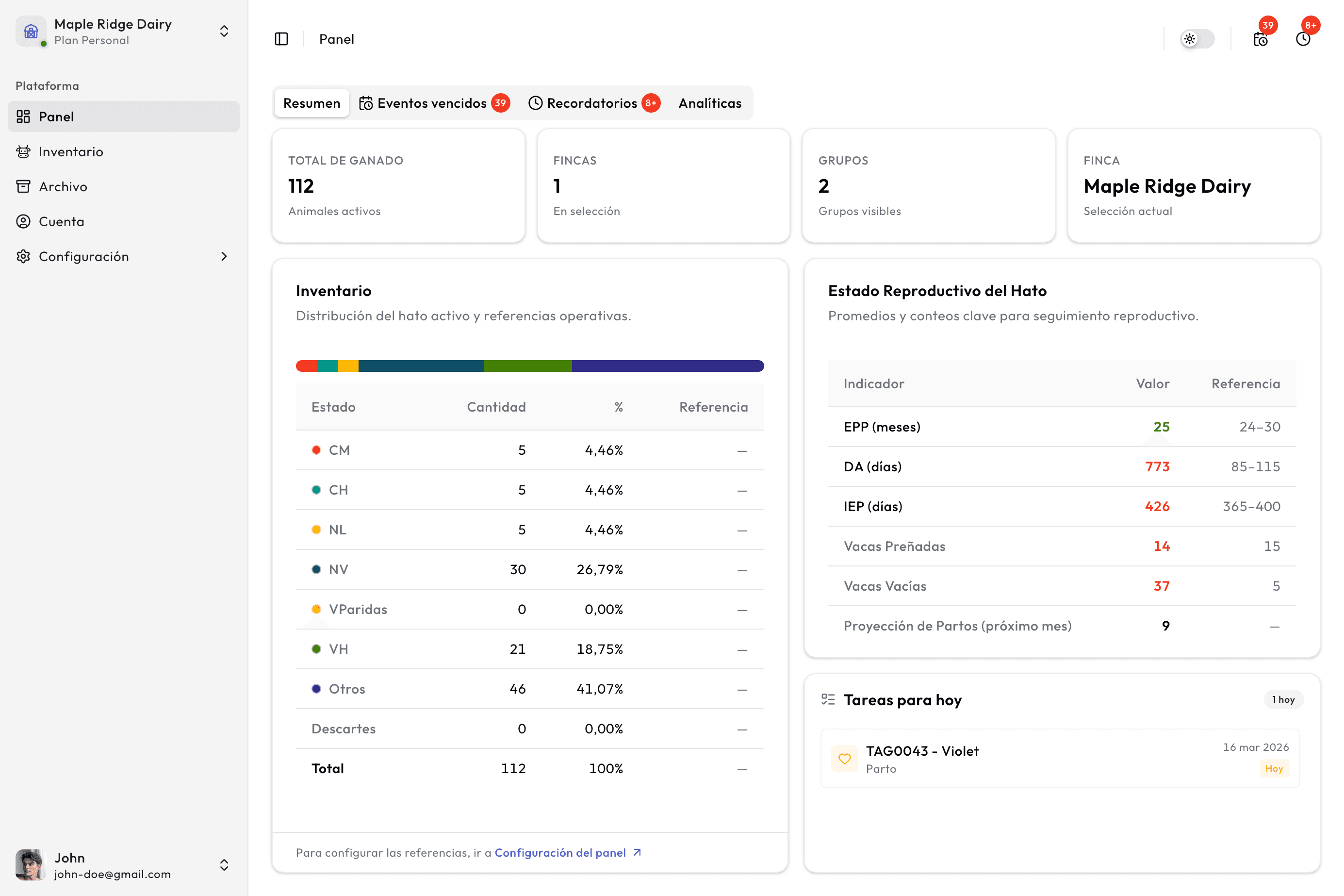 Panel de control de Kapataz