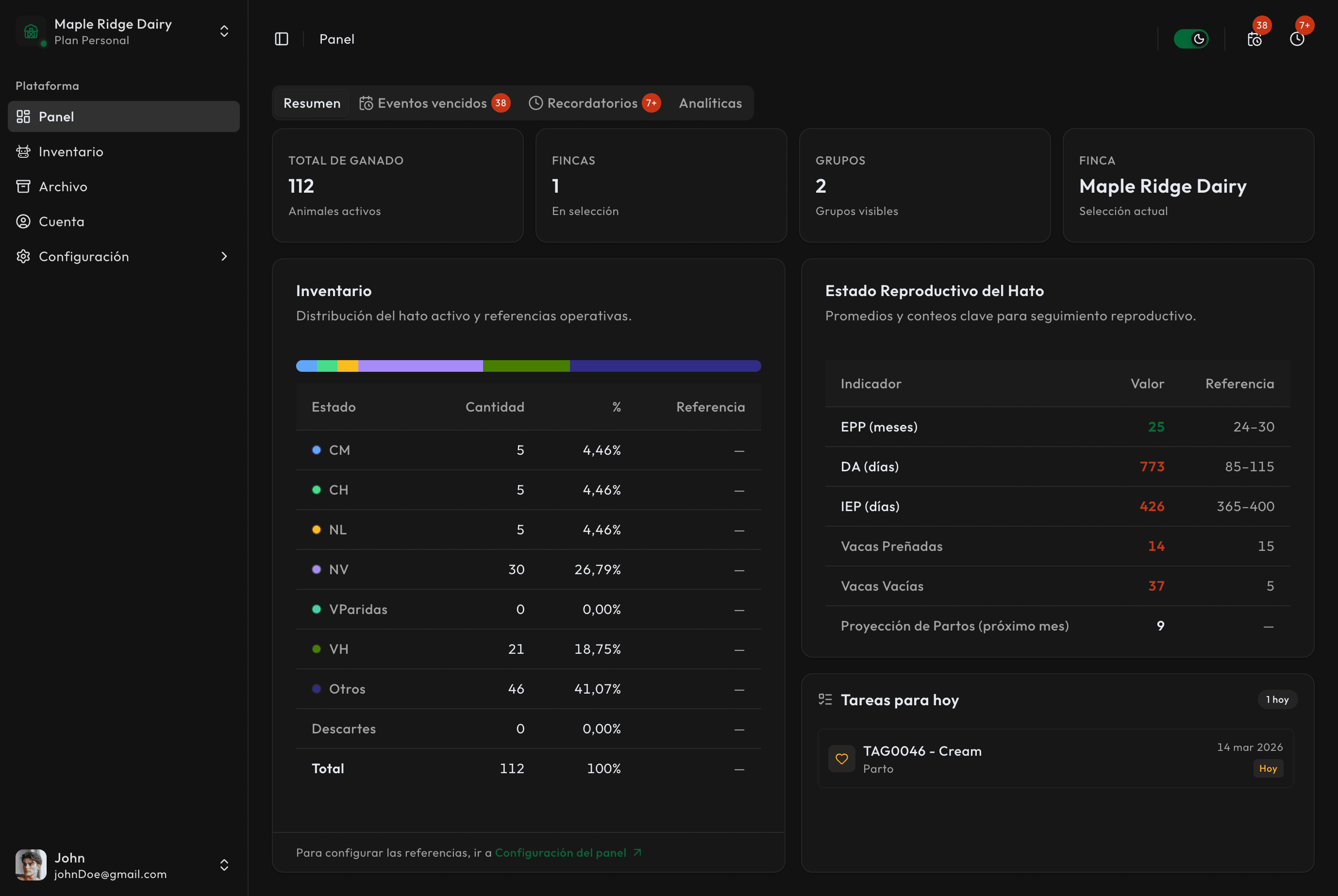 Panel de control de Kapataz